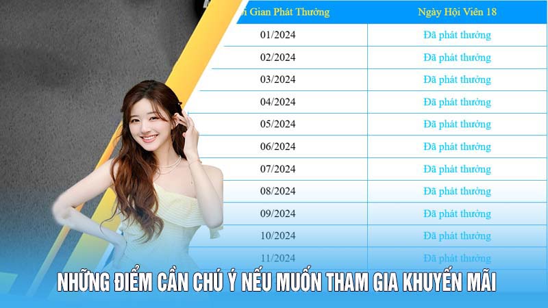 Những điểm cần chú ý nếu muốn tham gia khuyến mãi